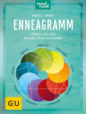cover image of Enneagramm